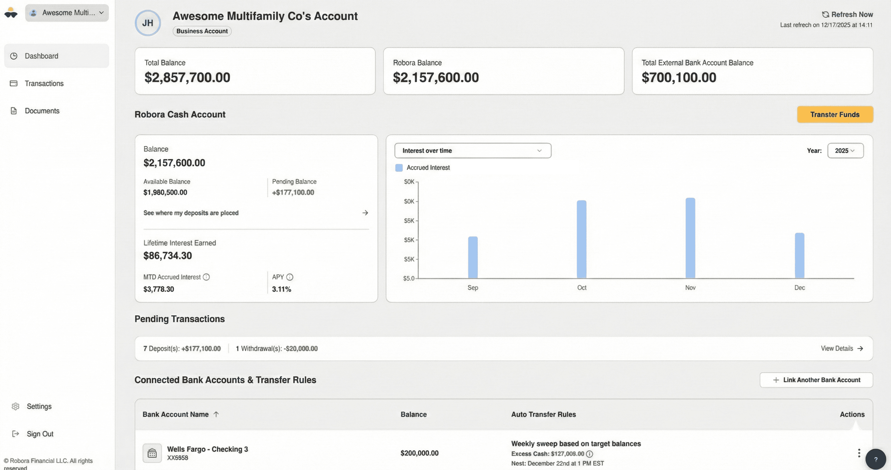 Robora dashboard showing accounts, balances, and cash flow